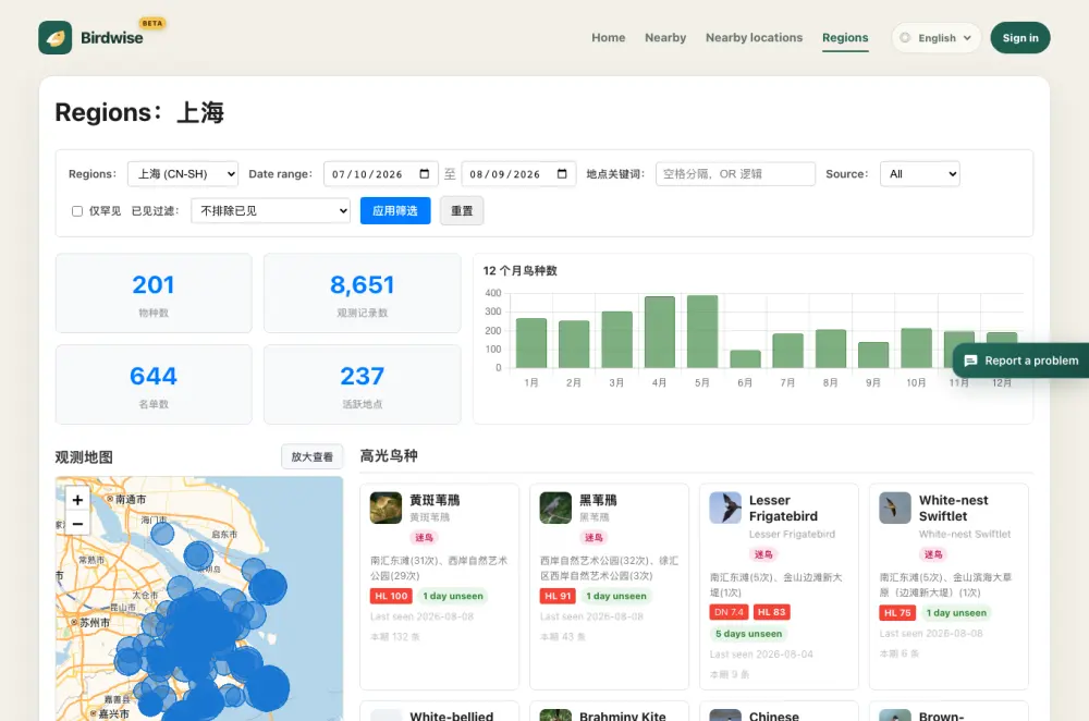Birdwise 地区概览，显示观测统计、地图和高光鸟种